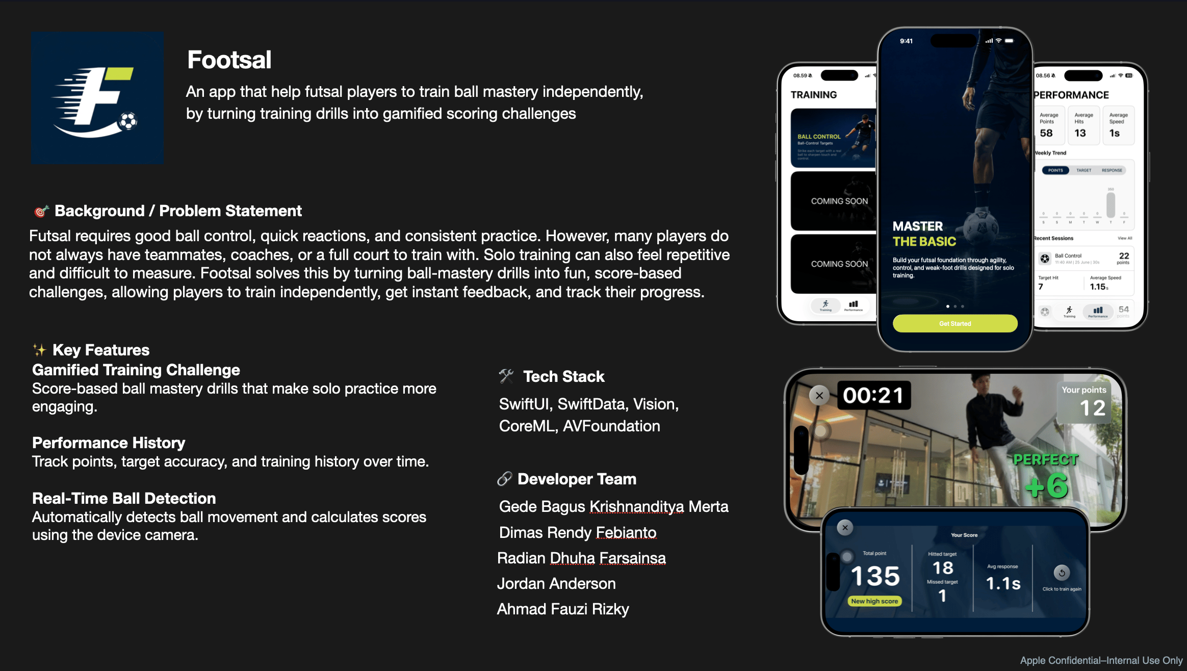 Footsal - Smart Sports Ball Tracking