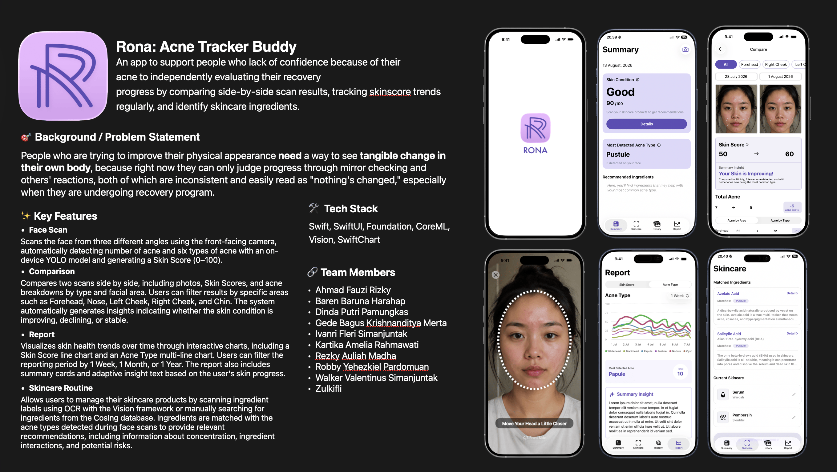 RONA - AI Acne Recovery Tracker